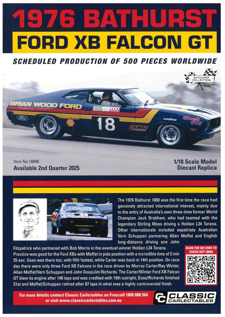 CC - 1:18 Carter Winter 1976 Ford XB Falcon Bathurst Car 18846